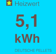 DEUTSCHE PELLETS - Heizwert 5,1 kWh